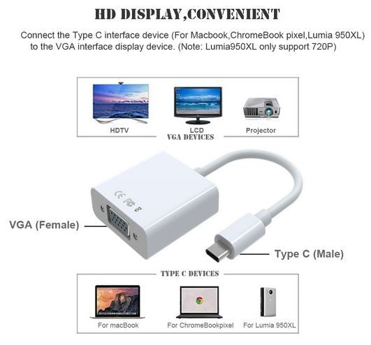 USB adapter moški usb-c 3.1 na ženski VGA