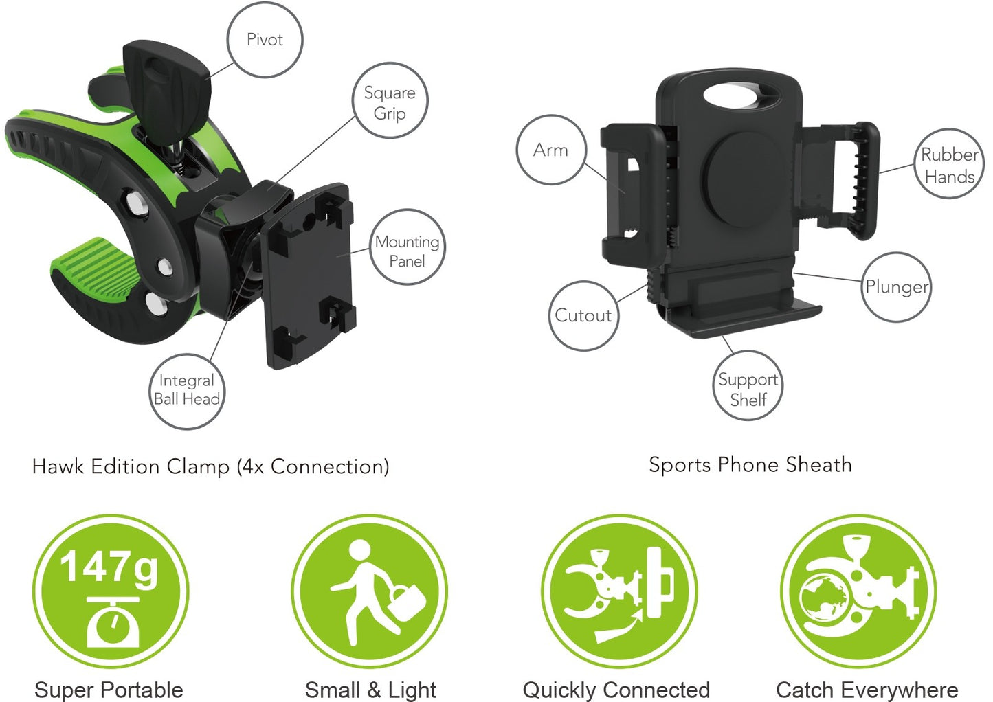 Telefonski nosilec za kolo univerzalni avtomatski