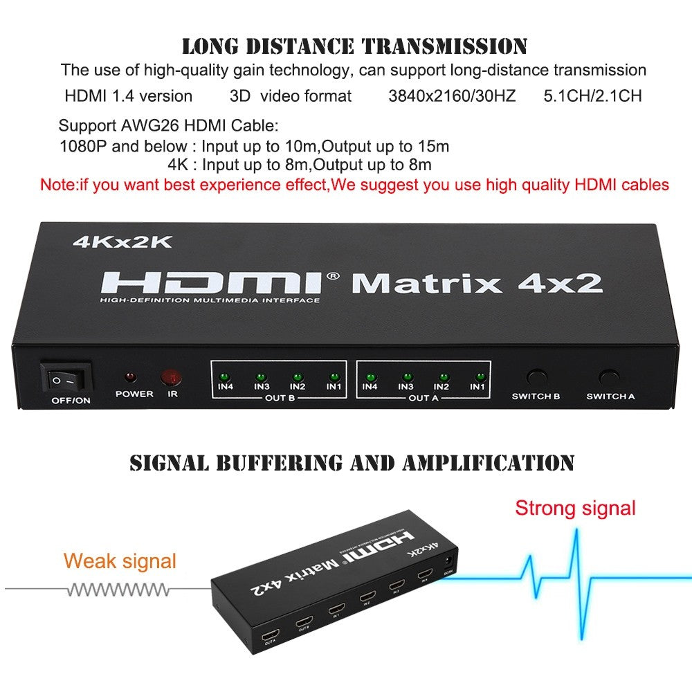 HDMI preklopnik stikalo 4x2 vratni