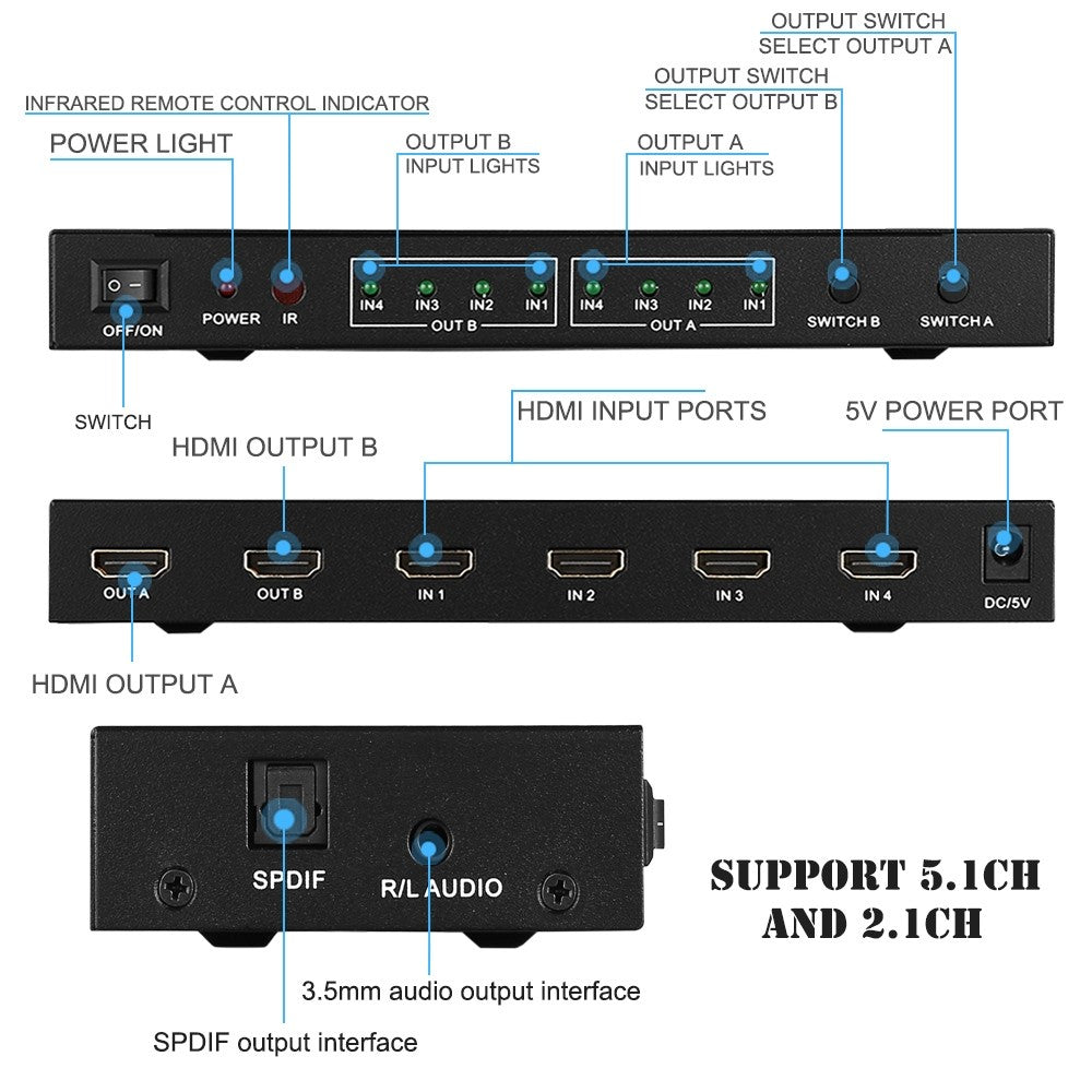 HDMI preklopnik stikalo 4x2 vratni