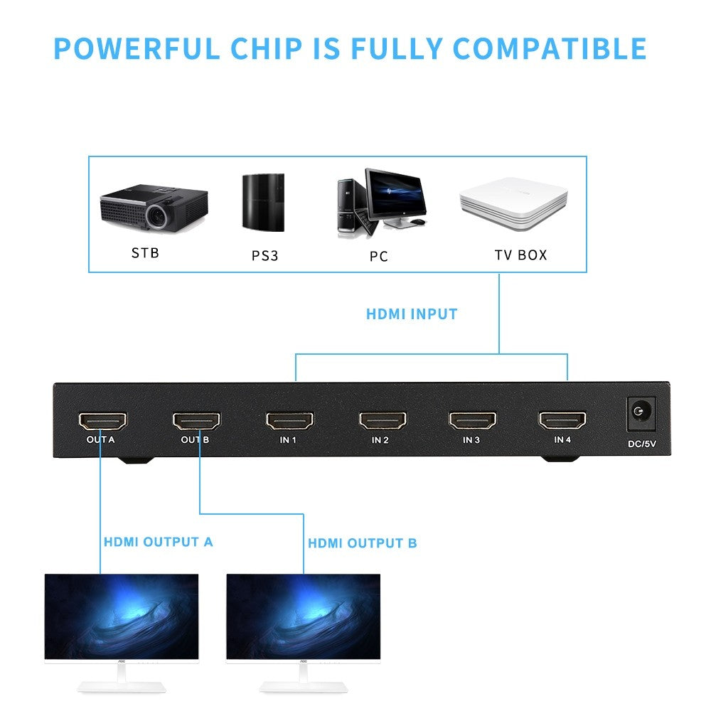 HDMI preklopnik stikalo 4x2 vratni