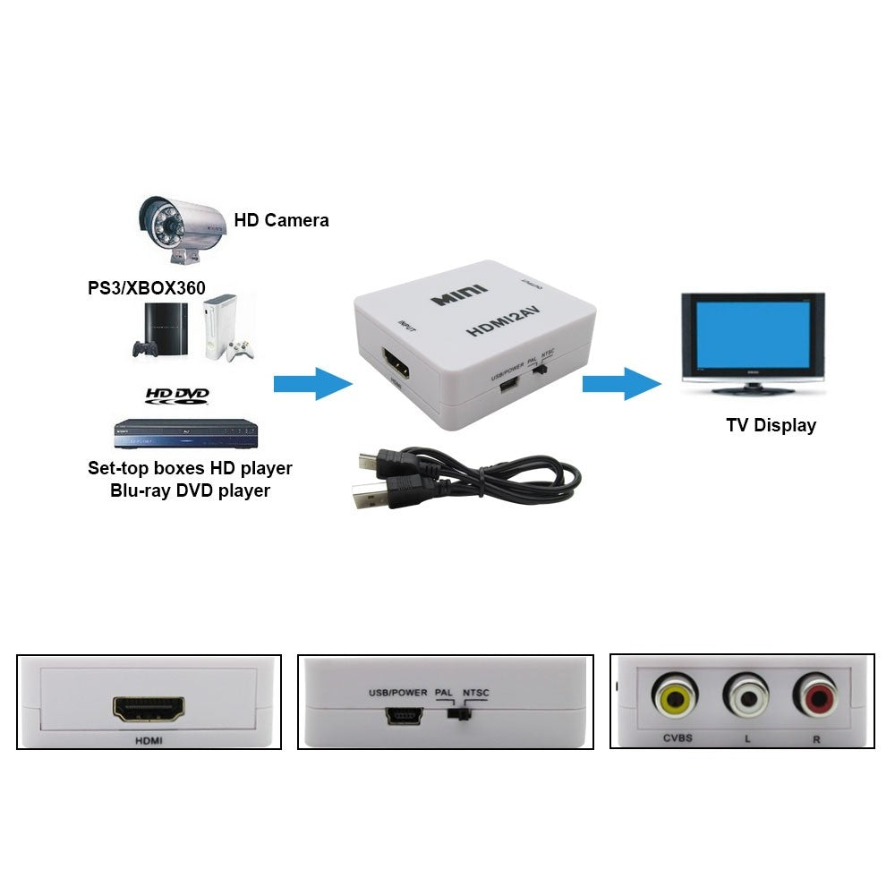 HDMI na AV konverter adapter