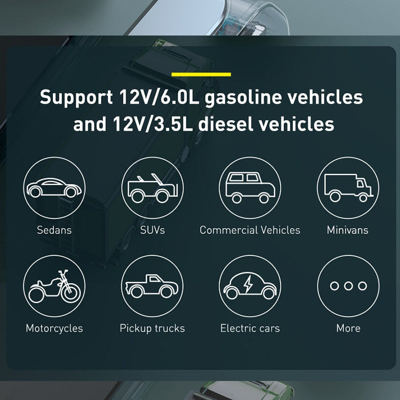 Baseus baterijska postaja za vžig motorja v sili 1000A za motorje do 3,5L diesel in 6L bencin Power Bank 12000mAh