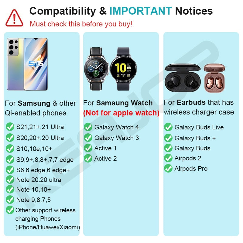 3u1 stanica za punjenje za Samsung Galaxy Watch 4 Active 2/1 15W brzo bežično punjenje za Samsung S21/S20