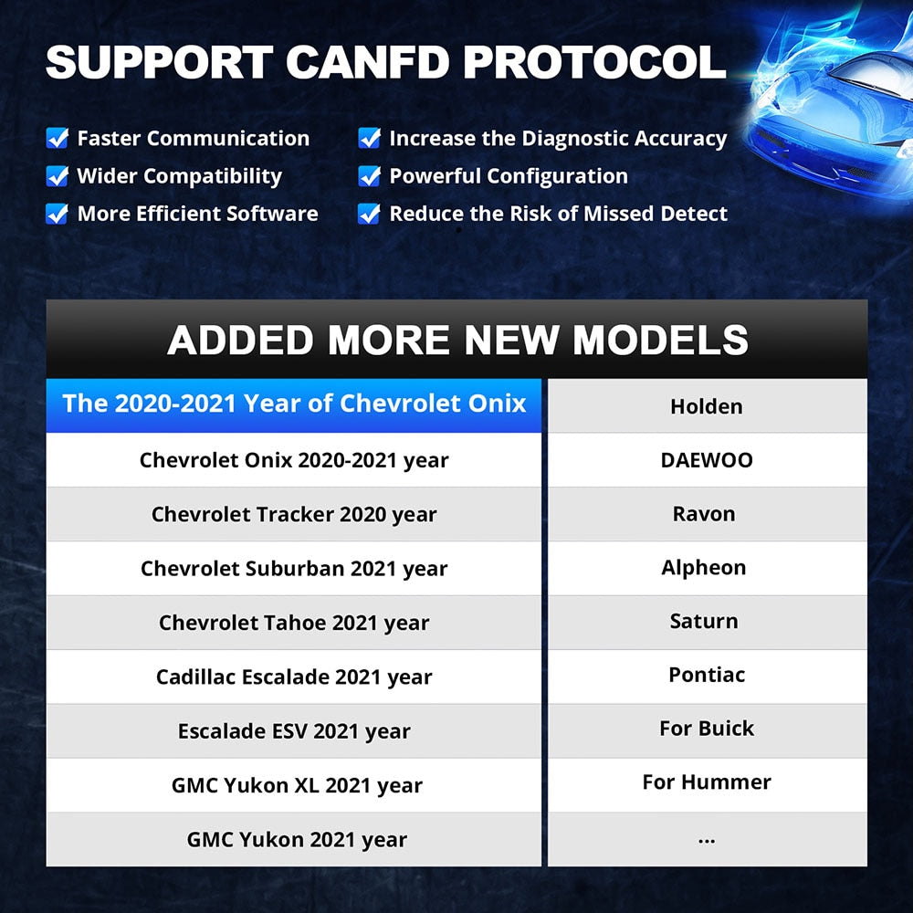 New Thinkcar ThinkDiag 2 ALL Car Brands Canfd protocol All Reset Service 1 Year Free OBD2 Diagnostic Tool Active Test ECU Coding