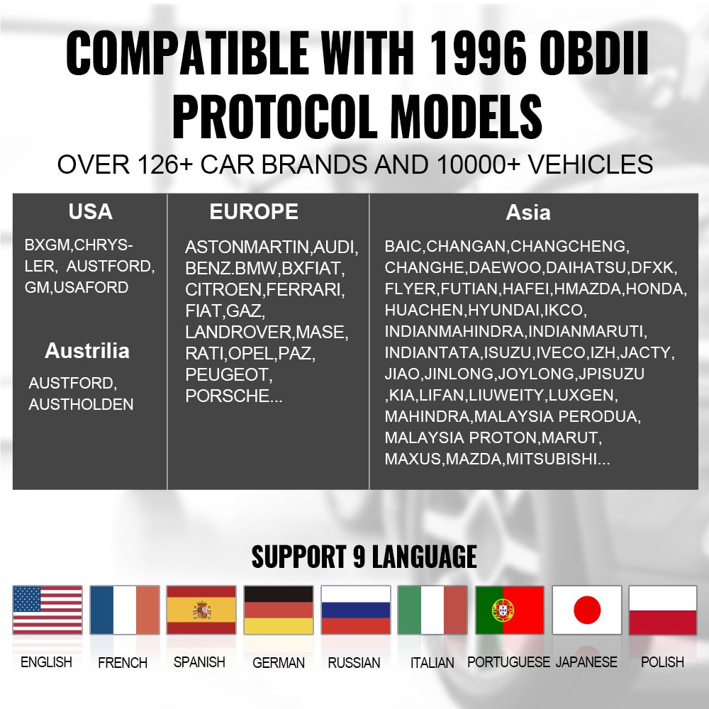 THINKCAR Pro Bluetooth IOS Android Car Intelligent Diagnostic Tool OIL IMMO SAS Reset OBD2 Scanner Auto Code Reader PK AP200