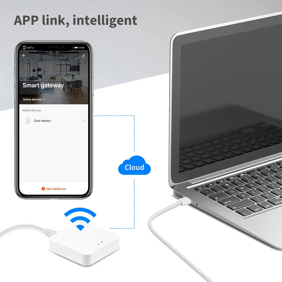 MojPlanet brezžična centralna enota prehod gateway hub za TUYA ZigBee WiFi Bluetooth BT