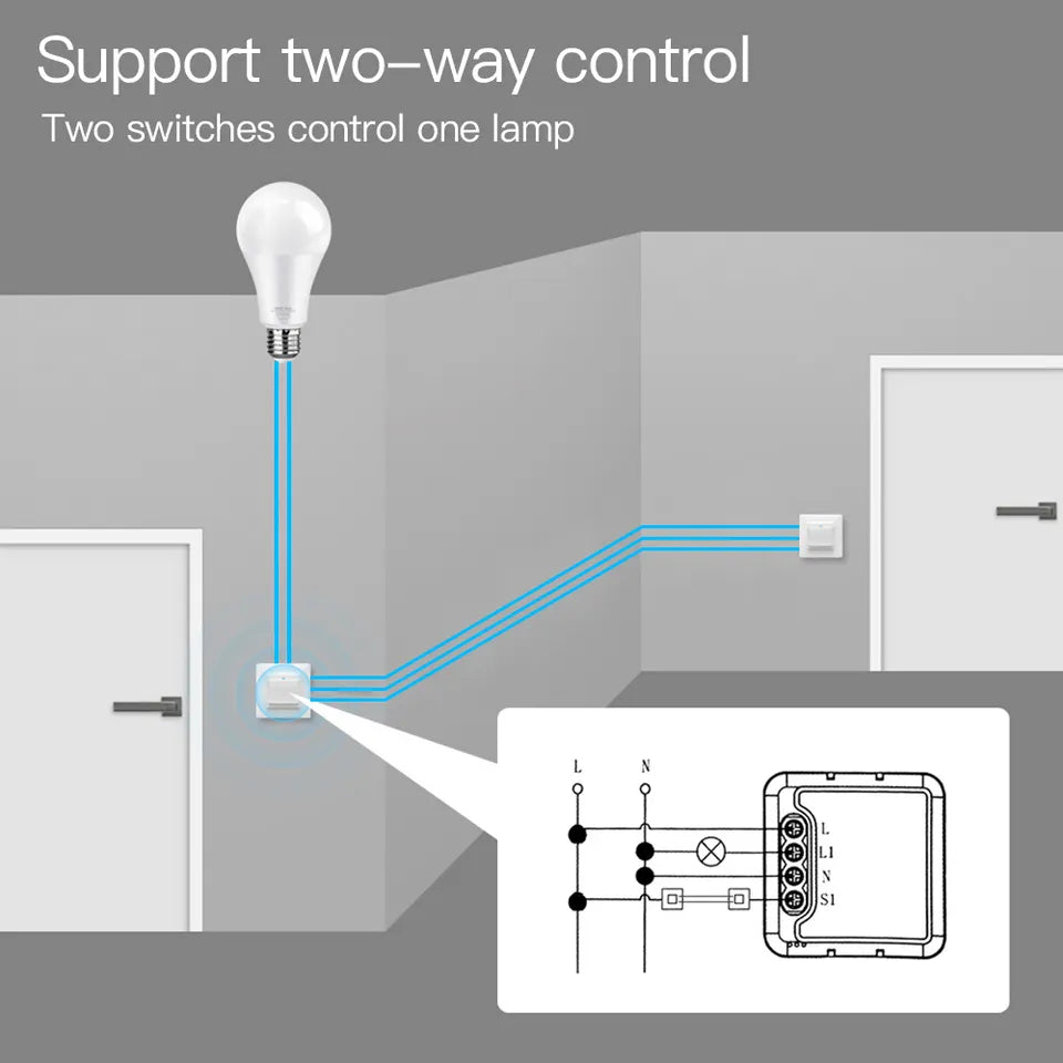 MojPlanet pametni TUYA Zigbee stikalni modul 1 do 4 kanalni