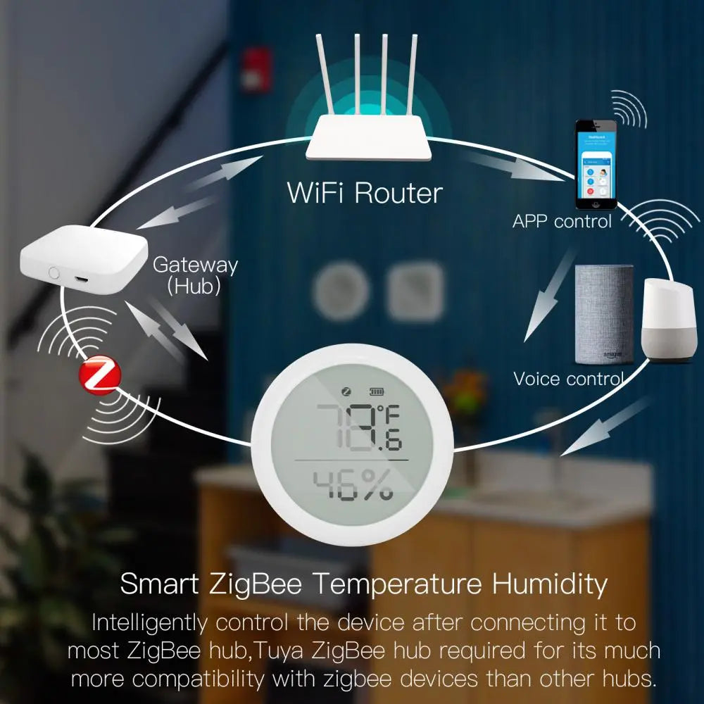MojPlanet TUYA Zigbee pametni senzor temperature in vlažnosti z LCD zaslonom