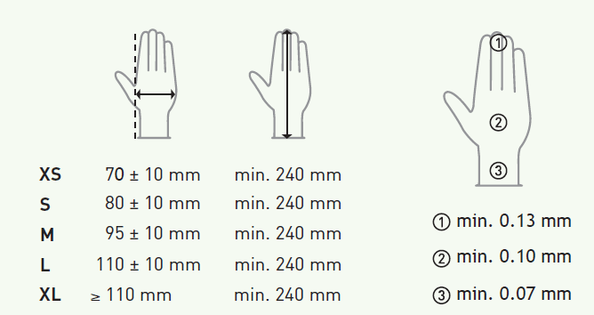 Lateks rokavice Aurelia Vibrant XS, S, M, L, XL