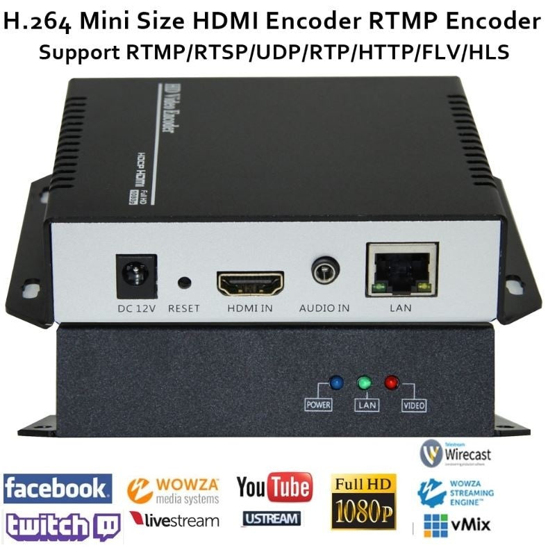 ESZYM H.264 HDMI video encoder - zaloga v Sloveniji