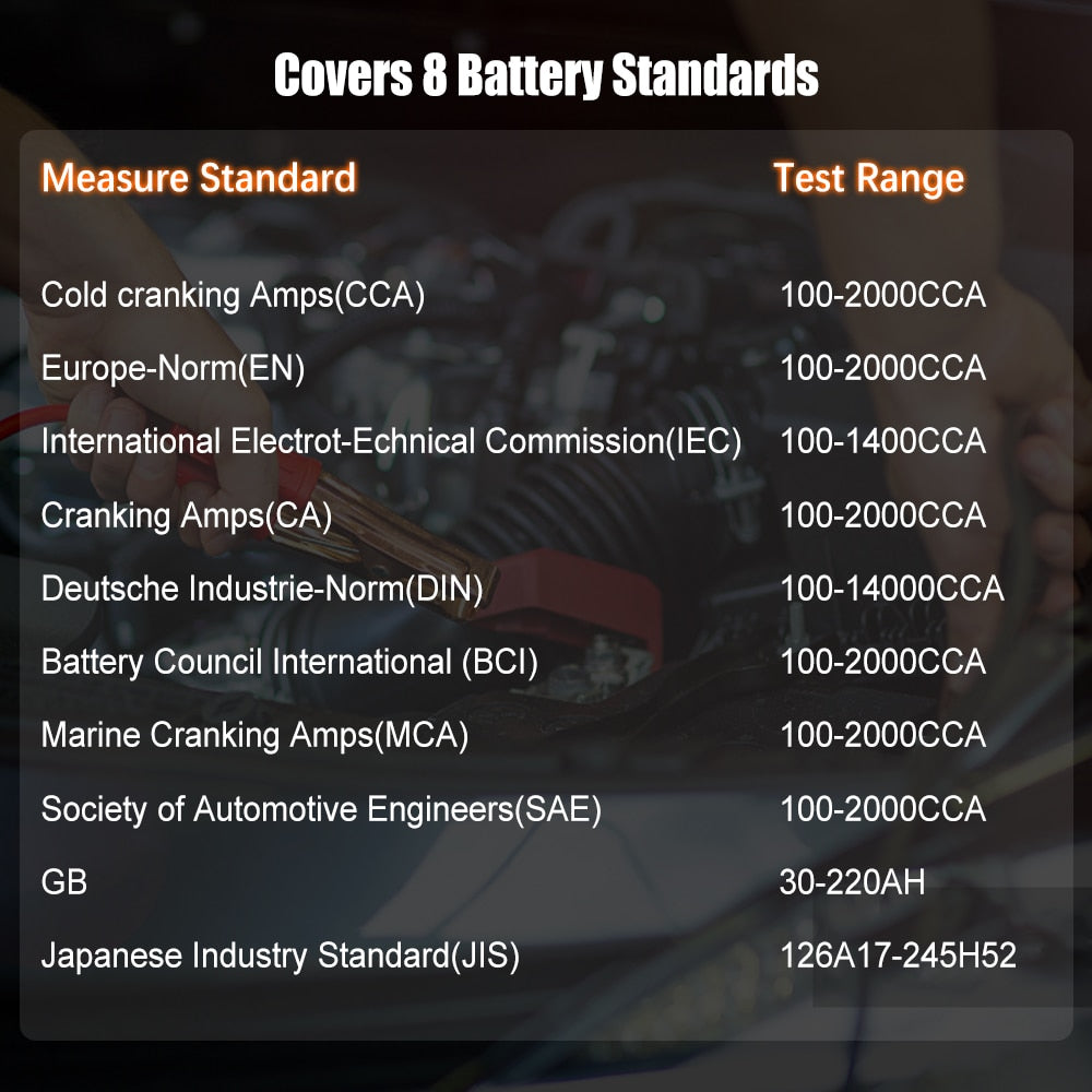 Ancel BA201 tester avtomobilske baterije akumulatorja 12V 100-2000CCA Cranking Charging Cricut Load Tester Analyzer Tools Battery Charging