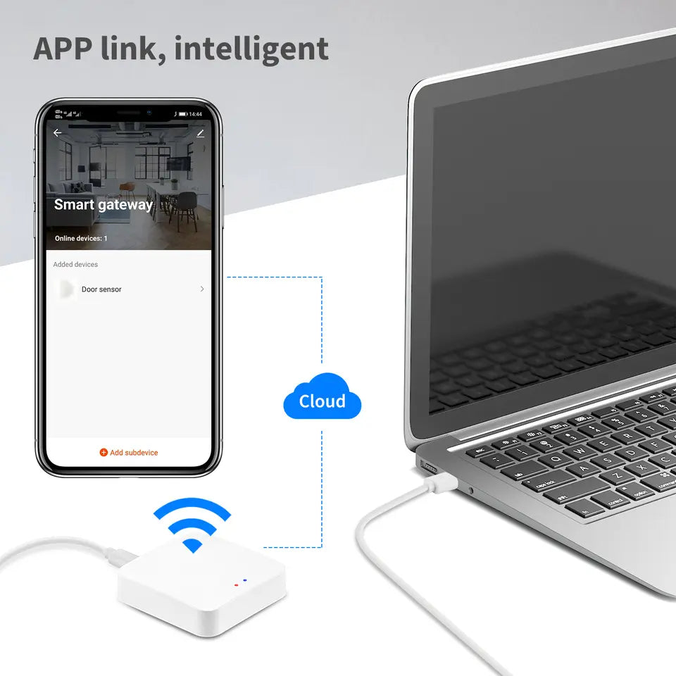 MojPlanet bežična središnja jedinica gateway hub za ZigBee WiFi Bluetooth BT